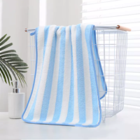 ราคา ผ้าขนหนู ผ้าเช็ดตัวขนเป็ด ผ้าขนหนูอาบน้ำ ลายขวางผ้า ผ้าขนเป็ด ลายขวาง รุ่นหนานุ่มพิเศษ ซับน้ำดีเยี่ยม ผ้าเช็ดตัว ผ้าขนหนูนาโน (16239214724)