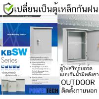 ราคา ตู้ควบคุมมอเตอร์ ปั๊มนำ้ ซับเมิส 220 โวลท์ ลูกลอย ไฟฟ้า หรือ สวิตซ์แรงดัน ตัดเต็ม ตัดนำ้แห้ง มีขนาดให้เลือก 0 5Hp 1Hp 1 5Hp 2Hp 3Hp (20826470799)