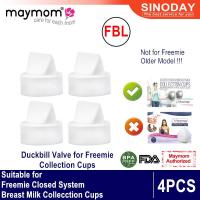ราคา วาล์วปากเป็ดอะไหล่ Maymom สำหรับถ้วยระบบปิดฟรี (20484004605)