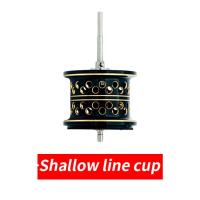 ราคา TRAINFIS รอกหยดน้ำ18 1รอก 8KG แรงลากสูงสุด ความเร็วสูงรอก หมุนซ้าย หมุนขวา รอกหมุนตกปลา รอกเบสหยดน้ำ (17992104466)