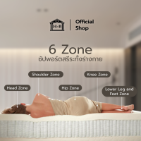 ราคา Home Best ที่นอนสปริง Hybrid รุ่น Charlotte หนา 10 นิ้ว ที่นอนสปริง คุณภาพสูง ยืดหยุ่นได้ดี (21073935513)