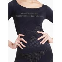 ราคา โอนามิ เพอเฟคเลกกิ้ง ซื้อ1ชุด แถม 1ชุด ครีมกระชับ2กระปุก (585902201)