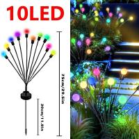 ราคา COD ไฟปักสนามหิ่งห้อย 8 10 LED ตกแต่งสวนสนาม กลางแจ้ง กันน้ำ โซล่าเซลล์ โคมไฟพลังงานแสงอาทิตย์ ไฟตกแต่ง ไฟลูกแก้ว (20924881896)