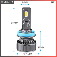ราคา Flash Sale 1ชิ้นโคมไฟหน้ารถยนต์ LED สำหรับ H1 H3 H4 H7 H11 9005 9006 9012หลอดไฟ LED ไฟหน้ารถอุปกรณ์เสริมหลอดไฟ (20717620617)