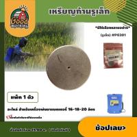 ราคา GOOD อะไหล่ สำหรับเครื่องพ่นยาแบตเตอรี่ 16 18 20 ลิตร ก้านพ่นยา หัวพ่นยา มือบีบ สายพ่นยา พ่นยาแบต พ่นยา เครื่องพ่นแบต เครื่องฉีดยา (14660456959)