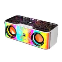 ราคา Zuukoo ลำโพงบลูทูธไร้สายลำโพงบลูทูธลำโพงอัจฉริยะและที่ชาร์จแบบไร้สายชาร์จไร้สายอย่างเร็วสำหรับ iPhone Samsung Galaxy และ V8อื่นๆเมชาโปร่งใสลำโพงบลูทูธจังหวะแสงเสียงซับวูฟเฟอร์ (19820866076)