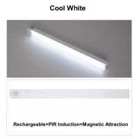 ราคา ไฟเซ็นเซอร์ LED ตรวจจับการเคลื่อนไหวตอนกลางคืน PIR USB ชาร์จได้ไฟตู้เหนี่ยวนำไร้สายห้องครัวตู้เสื้อผ้าไฟตรวจจับทางเดิน (21170377205)