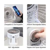 ราคา Global House BENKA พัดลมตั้งโต๊ะชาร์จไฟแบบพกพา ขนาด 8 นิ้ว รุ่น DFYS2360 สีขาว เทา รับประกันของเเท้ (21268482144)