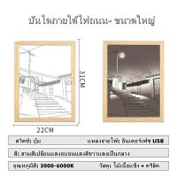 ราคา Tiktok เรืองแสง 3D ภาพติดผนังสวยๆ โคมไฟติดผนัง รูปภาพติดผนังพร้อมกรอบ รูปภาพแต่งห้อง ไฟติดผนัง รูปภาพแต่งบ้าน กรอบรูปอนิเมะ ไฟติดห้องนอน (19052490025)
