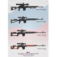 ราคา วิวัฒนาการของ M249เห็นโปสเตอร์ AK47วินเทจทหารแฟนบ้านตกแต่งผนัง (20003256569)