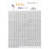 ราคา ร้านโชคดี999 ตารางออมเงิน 365 วัน ตารางออมเงิน กระดาษออมเงิน สีสันสดใส ที่ใส่เงิน ตารางเบอร์เงิน ออมเงินแบบสุ่ม ออมสินเก็บเงิน ราคาถูก (19724957835)