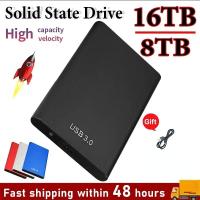 ราคา High Speed External Hard Drive Disk Hard Drive Laptop HDD External HD 2TB 8TB 16TB External Drive (17974440541)