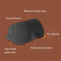 ราคา JClub 3D ผ้าปิดตาเพื่อนอนหลับบังแดดผ้าปิดตาระบายอากาศน้ำหนักเบาสำหรับงีบหลับนั่งสมาธินอนหลับ ของฉัน (20611660431)