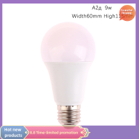 ราคา ไฟเซ็นเซอร์ตรวจจับการเคลื่อนไหวรถยนต์อัจฉริยะ E27 7W 9W 12W 18W โคมไฟ LED ประหยัดพลังงาน Bombillas ใช้ในบ้านระเบียงเรดาร์ไมโครเวฟ (21188374905)