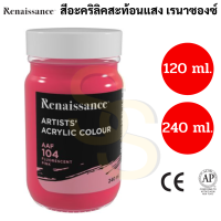 ราคา Renaissance สีอะคริลิคสะท้อนแสง 120ml 240ml กันน้ำ ทนแดด Fluorescent Acrylic สีอะครลิค สะท้อนแสง เรนาซองซ์ neon นีออน (16691834029)