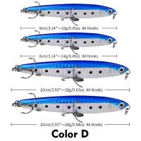 ราคา PROBEROS 1PCS Trolling Fishing Lure 10G 14G 18G 24G Long Shot Sinking ดินสอพลาสติก Hard Lure ประดิษฐ์เบสรองเท้าผ้าใบตกปลา DW542 (15590567254)