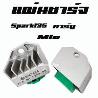 ราคา แผ่นชาร์จ MIO FINO SPARK135 MIO125 SPARK NANO NOUVO NOUVO135 แผ่นชาร์ทและตัวควบคุมไฟหน้า แท้โรงงาน YAMAHA (1226768020)