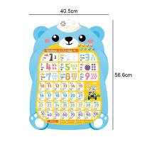 ราคา โปสเตอร์พูดได้ 3 ภาษา ไทย อังกฤษ จีน โปสเตอร์คำศัพท์ โปสเตอร์เด็ก โปสเตอร์คชติดผนัง การสอนคำศัพท์เด็ก โปสเตอร์สอนภาษา โปสเตอร์พูดได้ มีเสียง MY343 (19516276666)