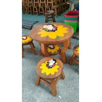 ราคา ชุดโต๊ะเก้าอี้เด็ก โต๊ะไม้กลม โต๊ะทำการบ้าน ชุดโต๊ะนั่งเล่น โต๊ะกลม1ตัว เก้าอี้ 4 ตัว มีให้เลือกหลายลาย (21074615716)
