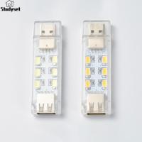 ราคา Studyset IN stock Usb Mini Night Light Portable Double Sided Energy Saving Reading Lamp For Power Bank Pc Laptop Notebook (20070443320)