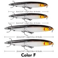 ราคา PROBEROS 1PCS Trolling Fishing Lure 10G 14G 18G 24G Long Shot Sinking ดินสอพลาสติก Hard Lure ประดิษฐ์เบสรองเท้าผ้าใบตกปลา DW542 (15590567259)