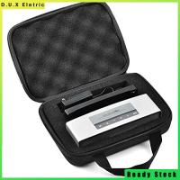 ราคา เคสป้องกันกระเป๋ากันน้ำเวลาเดินทางสำหรับ Bose SoundLink Mini1ลำโพงบลูทูธ2ตัว (20359094033)