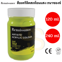 ราคา Renaissance สีอะคริลิคสะท้อนแสง 120ml 240ml กันน้ำ ทนแดด Fluorescent Acrylic สีอะครลิค สะท้อนแสง เรนาซองซ์ neon นีออน (16691834037)