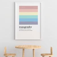 ราคา Queer ความภาคภูมิใจโปสเตอร์Pantone ตกแต่งความรักคือความรักคู่ของขวัญพาสเทลสายรุ้ง Pantone ความภาคภูมิใจแบนเนอร์บล็อกสีลาย Decorat (14330427491)