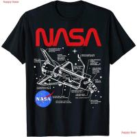 ราคา เสื้อยืดพรีเมี่ยม 2023New happy base องค์การนาซา เสื้อยืดชาย เสื้อเชิ้ตหญิง NASA Space Shuttle Schematic Layout T Shirt เสื้อยืดพิมพ์ลาย (20086003748)