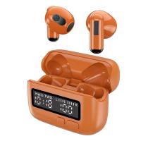 ราคา หูฟังไร้สาย HiFi สำหรับเล่นเกม5 2หูฟังบลูทูธ WFS 25สเตอริโอหูฟัง Inear พร้อมไมโครโฟนหูฟังสำหรับเล่นกีฬา (20139299160)