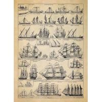 ราคา เก่าเดินเรือเรือโปสเตอร์เรือใบเดินเรือเรือแผนภูมิวินเทจสไตล์กองทัพเรือภาพประกอบผ้าใบจิตรกรรมพิมพ์ตกแต่งบ้าน (19783171833)
