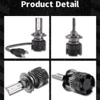 ราคา NEW H7Headlight 20000LM CSP ChipH4 H1 H11H9 9005 9006 HB3 HB4 120W 4300K 6000K 8000K PTFBulbsFog12V (16165079759)