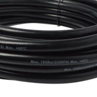 ราคา Ready stock High Pressure Sewer Drain Water Cleaning Hose for Karcher K2 K3 K4 K5 K6 (15260192186)
