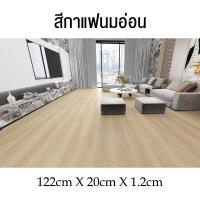 ราคา T M 11 แผ่น กล่อง พื้นไม้ลามิเนต หนา 12 มม ปูได้ 2 72 ตร ม แบบคลิ๊กล็อค ปาร์เก้ไม้มะค่า 122 5 20 5 1 2cm พื้นไม้ (20833471859)