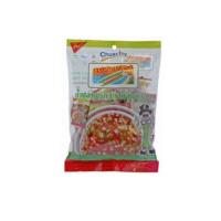 ราคา น้ำปลาพริก ตราหอยหลอด 50 x 7 กรัม แพ็ค (20429125089)