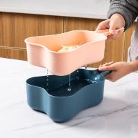 ราคา Living Zone เครื่องหั่นผักผลไม้ อเนกประสงค์ อุปกรณ์หั่นผัก ชุดสไลด์ผัก เครื่องหั่นผักพร้อมตะกร้าระบายน้ำ (4348752262)