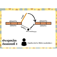 ราคา ประตูเหล็กสำเร็จรูป 80 200 เหล็กดัด ประตูเหล็กดัด หน้าต่างเหล็กดัด (16332009843)