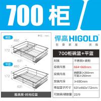 ราคา HIGOLD Cabinet Dish Pull out Open Door Drawer Cushioned Damping Double Black Color Storage Basket Four Side Pullout Basket (20936384642)