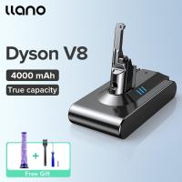 ราคา LLANO แบตเตอรี่เครื่องดูดฝุ่น ไดสัน Dyson V11 V10 V8 V7 V6 Vacuum Cleaner Battery แบตเตอรี่ลิเธียมแบบชาร์จไฟได้ 3000mAh for V8 Fluffy V8Absolute V8 Animal Pro PM8 SV10 V8 Fluffy Pro Etc ไดสัน (2129623