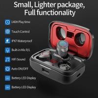 ราคา หูฟัง Basspro Max แท้ หูฟังไร้สาย หูฟังบลูทูธกันน้ํา BassproMax เบสหนัก เคสเป็น Powerbank ได้ bass pro max base pro max หูฟัง earbuds หูฟังเกมมิ่ง หูฟัง ออกกำลังกาย (20964830600)