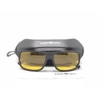 ราคา แว่นตากันแดดแฟชั่นวินเทจ Eagle Eyes 045 (19929061028)