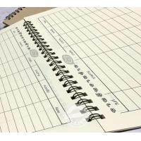 ราคา 80 หน้า 2แบบ สมุดบัญชี รายรับ รายจ่าย สมุดรายรับรายจ่าย A5 A4 (12576441538)