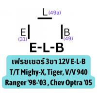 ราคา รีเลย์ไฟเลี้ยวซิ่ง 3ขา 12V ปรับช้าเร็วได้ NEW F J มีขา2แบบกรุณากดเลือกให้ถูกรุ่น (19225259347)