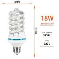 ราคา หลอดไฟหลอดไฟข้าวโพด LED E27หลอดไฟ Led ทรงยู3W 7W 12W 24W 32W โคมไฟตั้งโต๊ะแสงโคมไฟบ้านหรี่เปลี่ยนได้สำหรับห้องนั่งเล่นห้องนอนในบ้าน (20264948942)