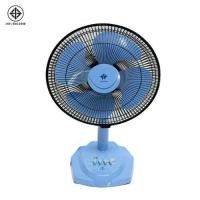 ราคา WASAKI พัดลม พัดลมตั้งโต๊ะ 12 นิ้ว รุ่น ICON (18166485154)