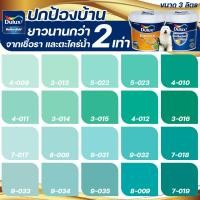 ราคา Dulux สีเขียวมิ้น อัลติม่า อีซี่แคร์พลัส กึ่งเงา ขนาด 3ลิตร สีทาบ้าน สีน้ำ สีทาภายนอก ภายใน เกรด 15 ปี ICI (15827308578)