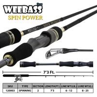 ราคา คันเบ็ดตกปลา WEEBASS ROD คันเบ็ด รุ่น SPIN POWER 2ท่อน คันตกเหยื่อปลอม คันตีเหยื่อปลอม (736580700)