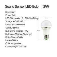 ราคา คลังสินค้าพร้อม โคมไฟเซ็นเซอร์ตรวจจับการเคลื่อนไหว PIR E27 85 265โวลต์3W 5W 7W 9W 12W หลอดไฟ LED พร้อมเซ็นเซอร์ตรวจจับการเคลื่อนไหว PIR ไฟกันขโมยเซนเซอร์ตรวจจับเสียง (19895913056)