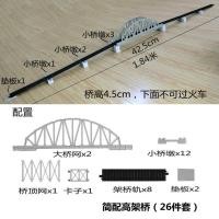 ราคา อุปกรณ์เสริมฉากอัตราส่วนใหญ่สำหรับเด็กของเล่นโมเดลรถไฟสำหรับเด็กผู้ชายรางรถไฟจำลองถ้ำสะพานเหล็ก (20034463005)