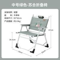 ราคา BSWolf Outdoor Furniture Kemit Chair Aluminum Portable Folding Camping Chair With Armrest เก้าอี้พับได้ เก้าอี้สนามพับ (18193158001)